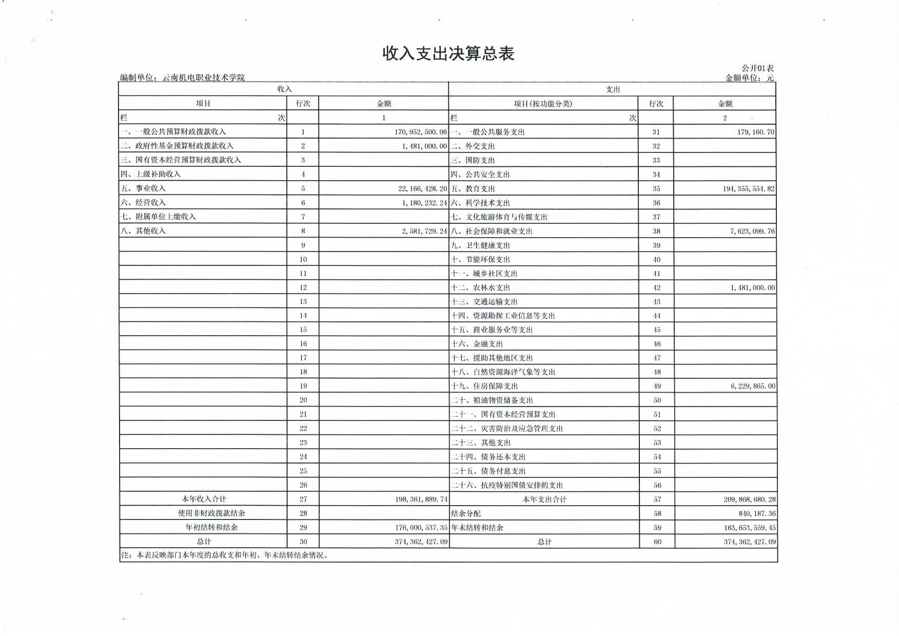 6bc82ac96a6145a88fddbf5adbc2cdf4.jpg