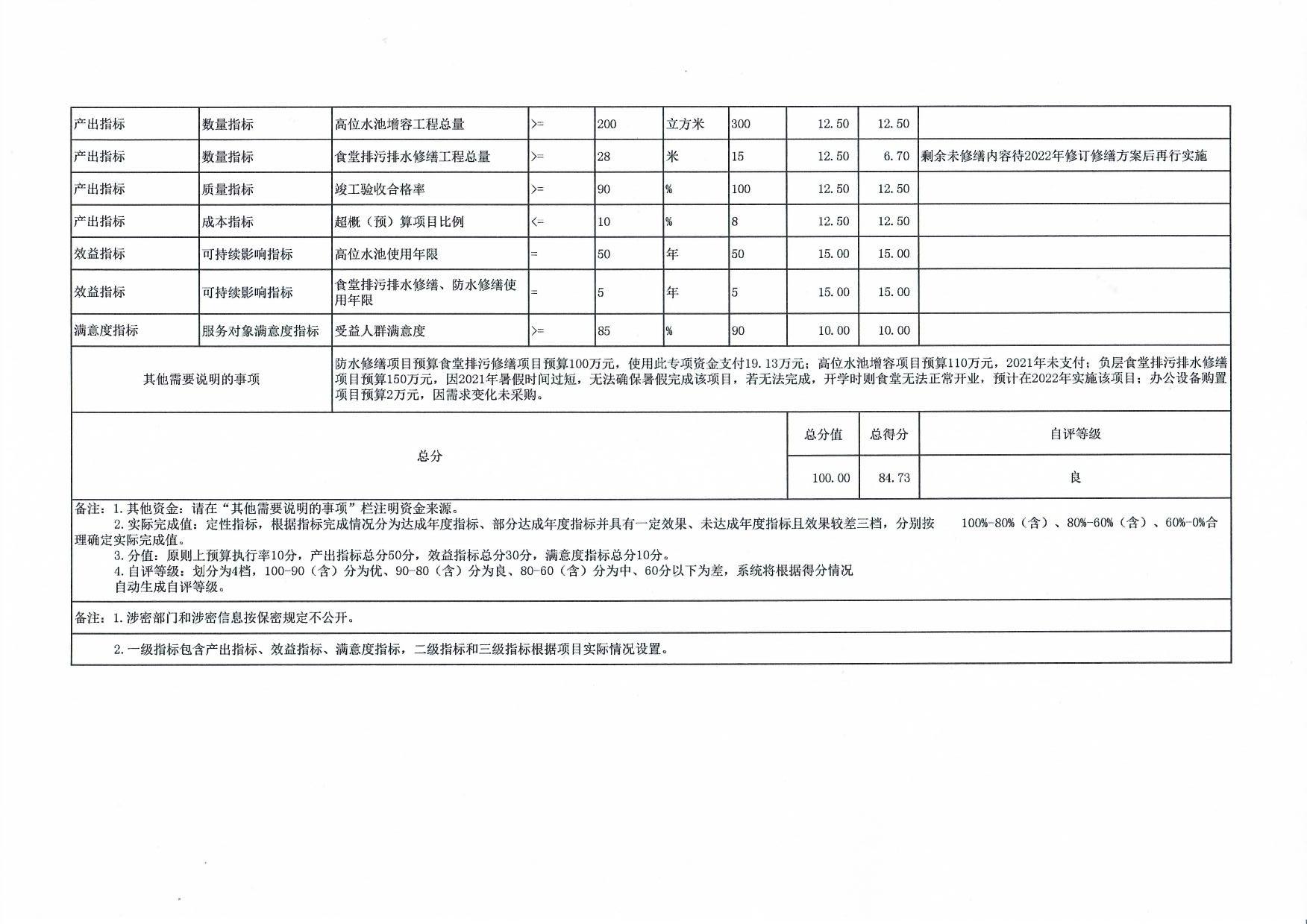 a9f7a432fd4f49fa910d8adce703b8e3.jpg