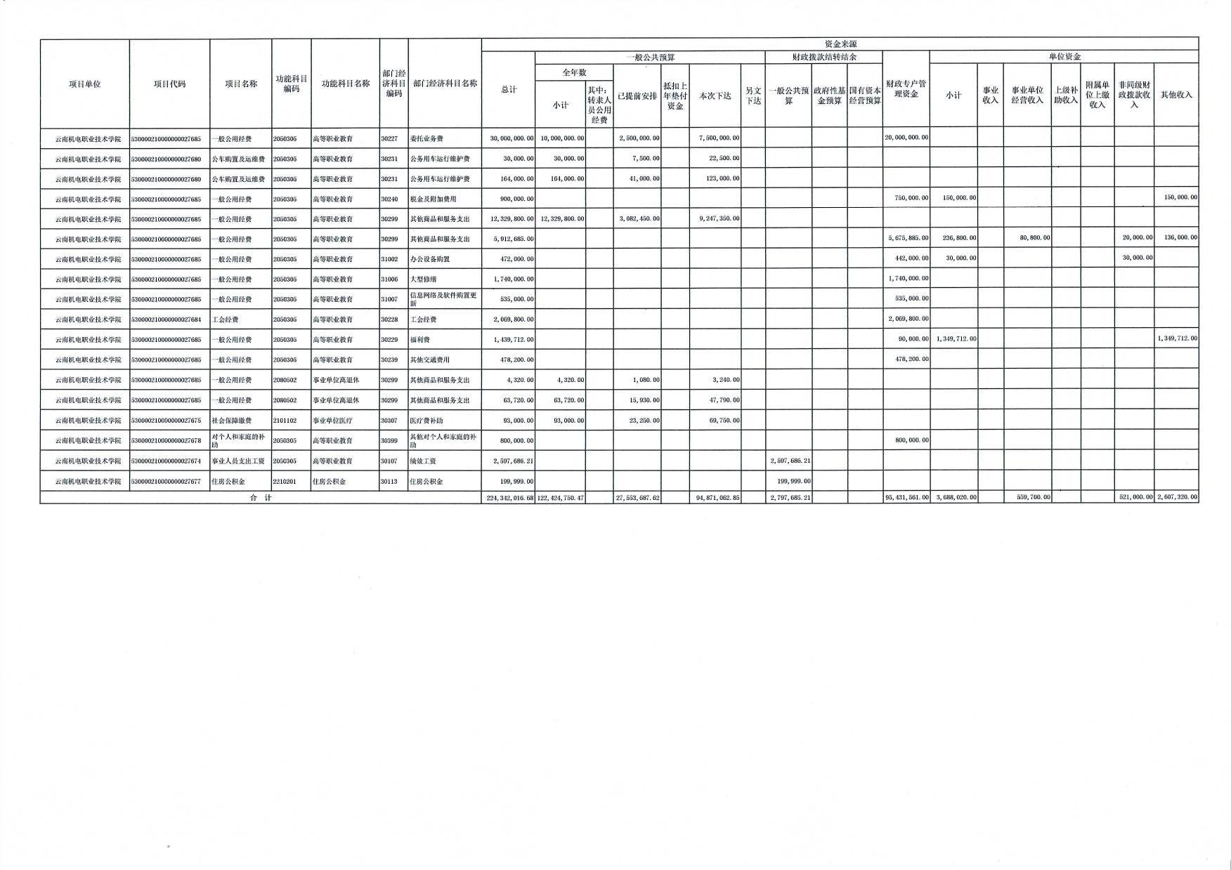 da1574b4be984ed6b7b3bef10b716ee3.jpg